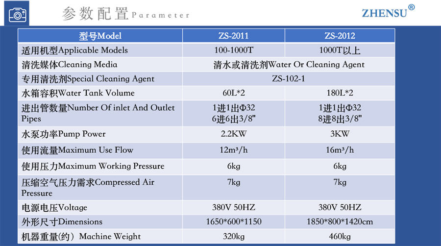 Z系列模具水路清洗機(jī)-12.jpg